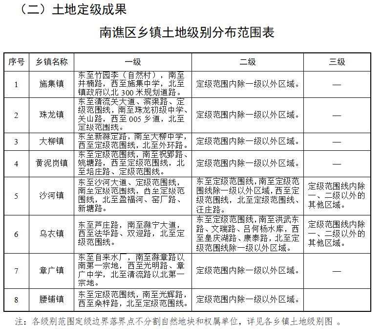 青山铺镇最新就业招聘信息发布