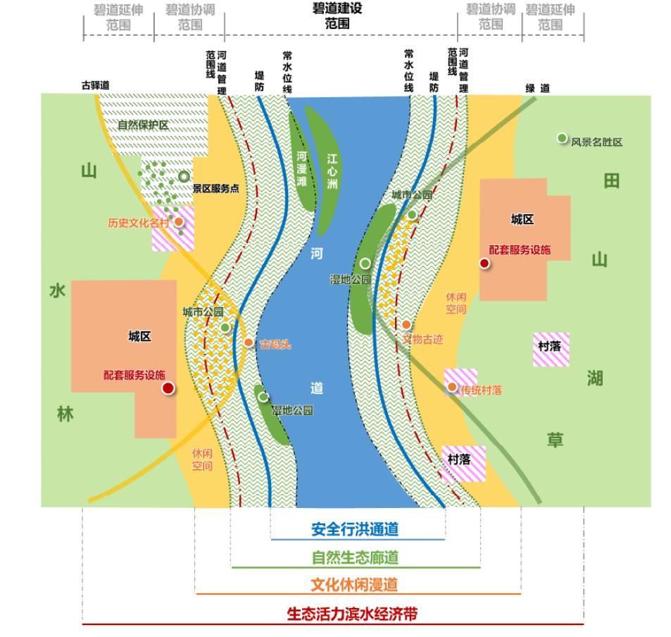 碧阳镇未来繁荣新蓝图，最新发展规划揭秘