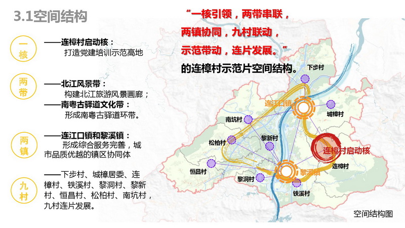 樟村迈向繁荣与可持续未来的最新发展规划