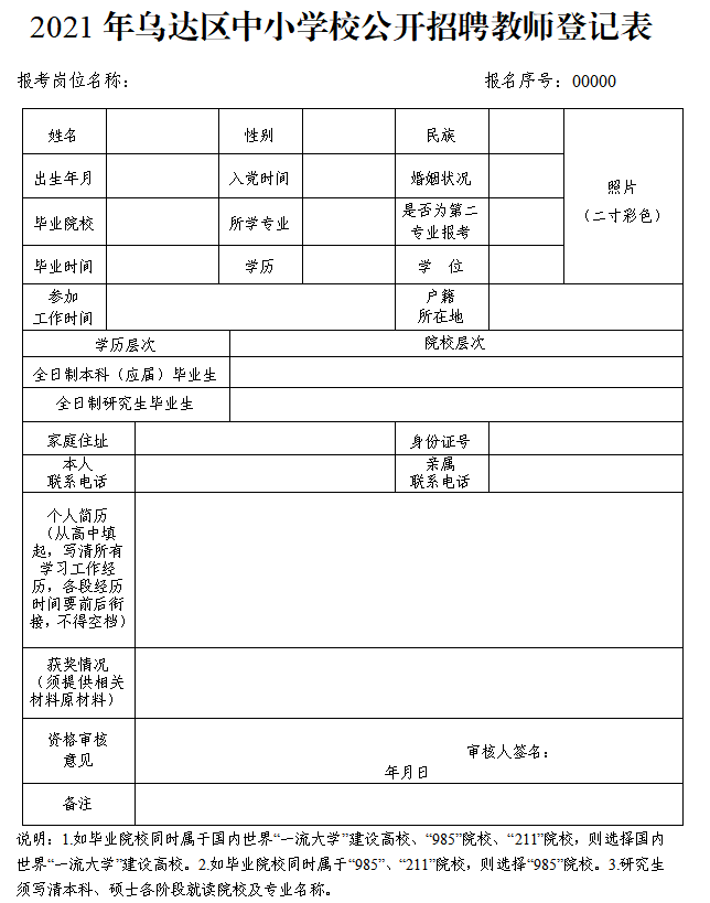 乌达区小学最新招聘公告概览