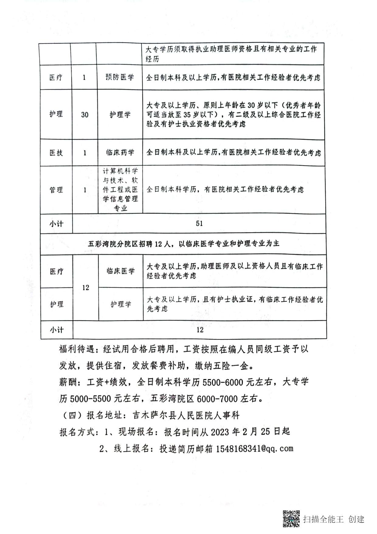 塔城地区市食品药品监督管理局最新招聘公告概览