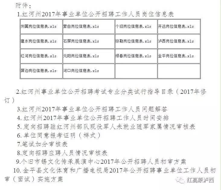 黔西县成人教育事业单位招聘最新信息及解析概述