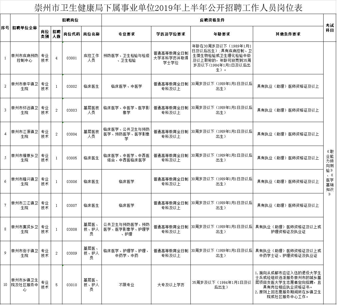 柚子伴我 第2页