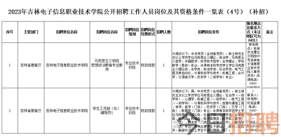 德令哈市科技局最新招聘信息及职业机会探讨