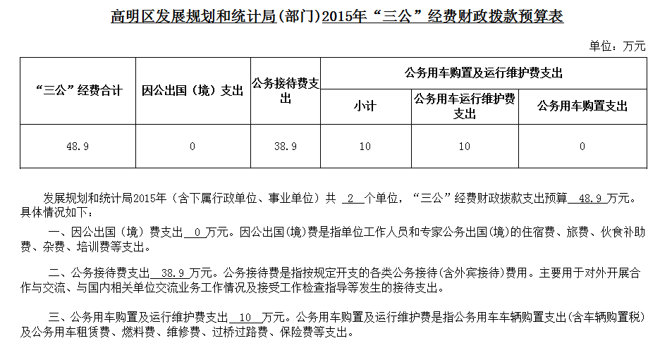 洛江区统计局发展规划，迈向数据驱动的未来之路