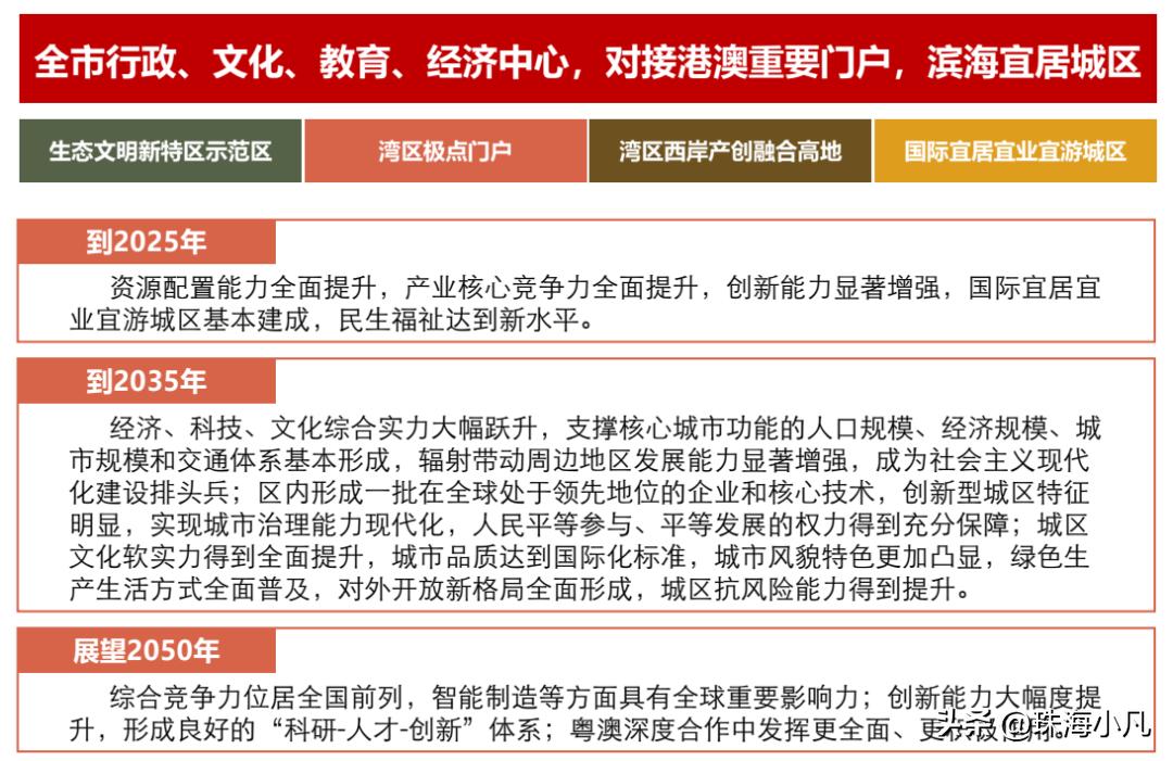 珠海市人口和计划生育委员会最新发展规划概览