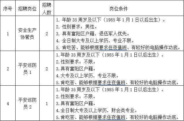 鹿山街道人事任命揭晓，开启社区发展新篇章