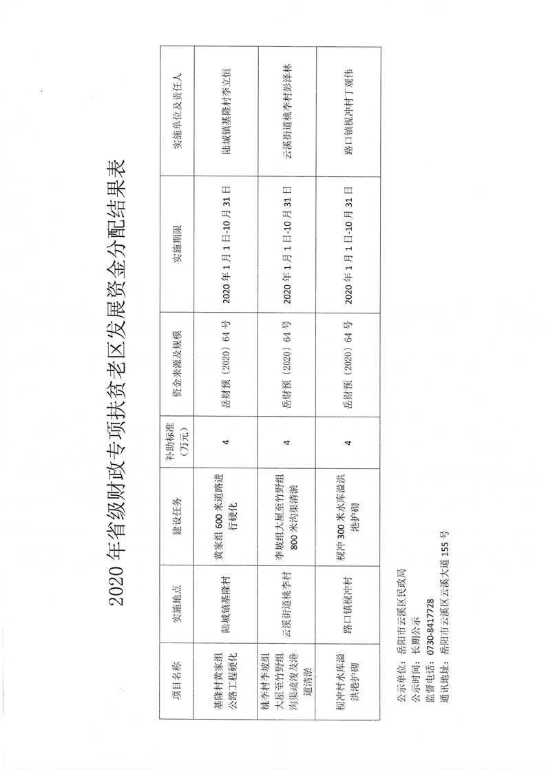 福田区民政局未来发展规划，塑造社区服务新模式