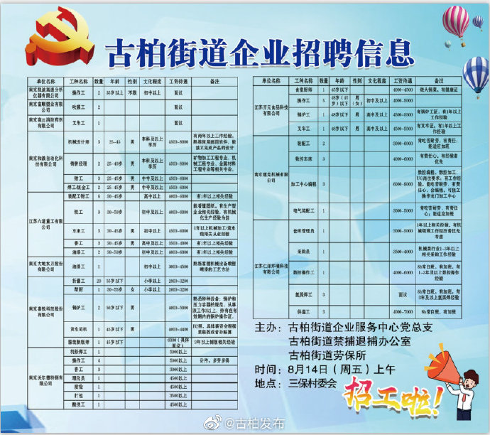 天园街道最新招聘信息全面解析