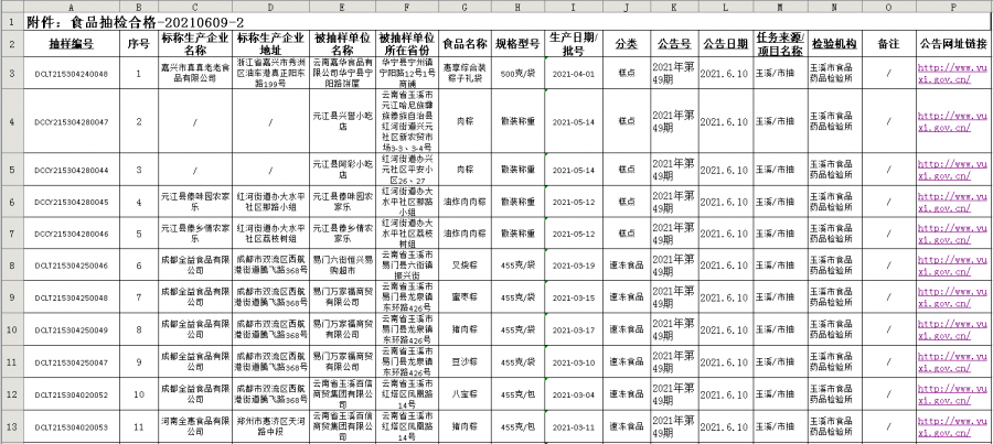 塔城地区市社会科学院招聘信息及细节解析