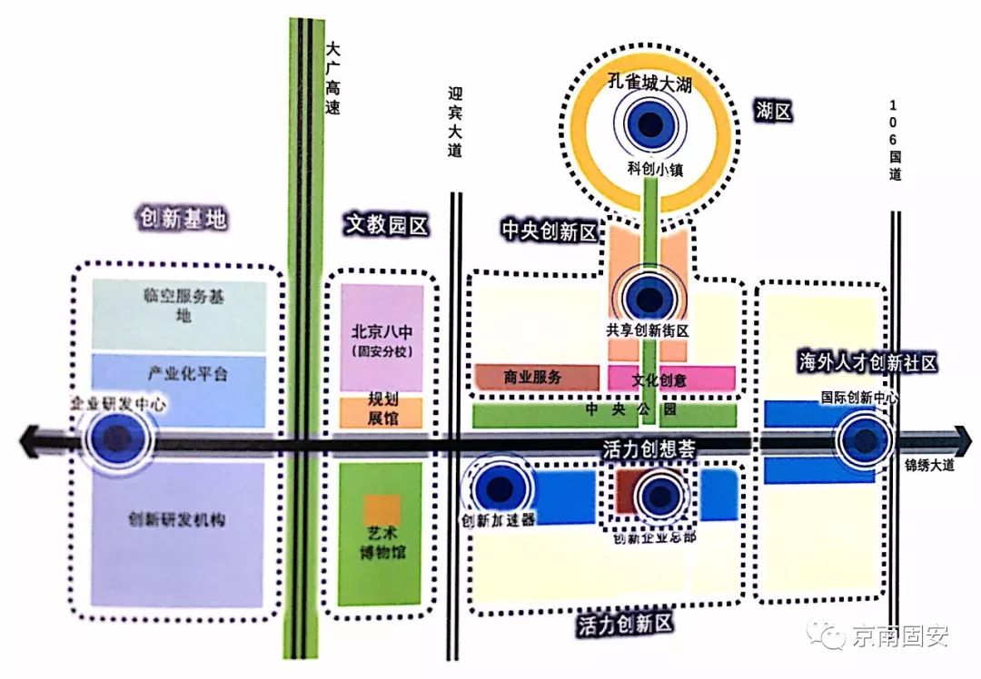 固安县发展和改革局最新发展规划展望及未来趋势分析