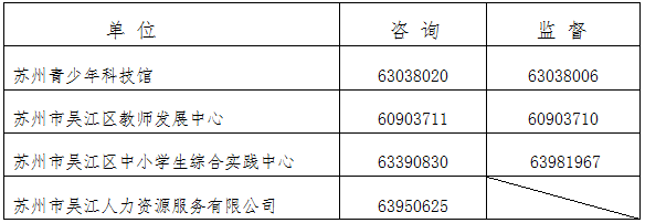 吴中区特殊教育事业单位最新项目探析