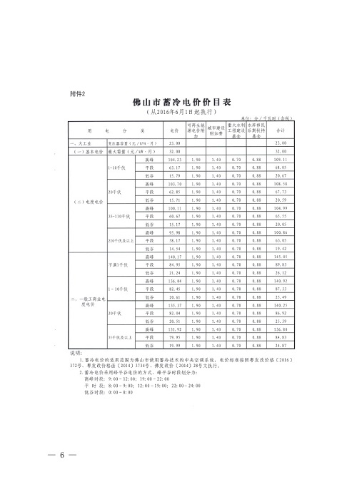 喀什地区市统计局最新发展规划概览