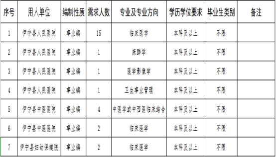 靖宇县数据和政务服务局最新招聘启事及职位概述