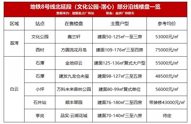 盘西村最新招聘信息及就业机遇探讨