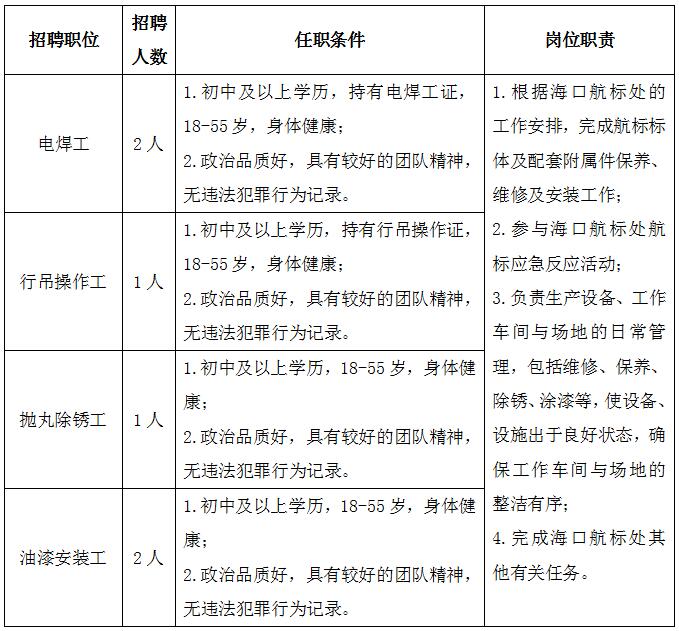 南海区交通运输局最新人事任命，重塑未来交通格局的重要一步