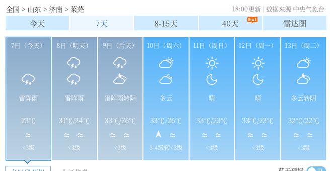 小舌村委会天气预报更新通知