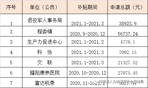 平远县自然资源和规划局领导团队最新概述