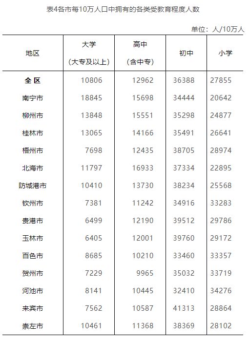 峄城区数据和政务服务局最新新闻动态