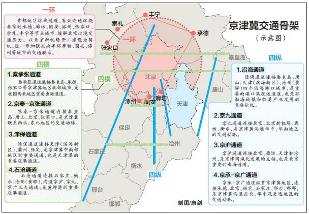 平顺县康复事业单位发展规划展望