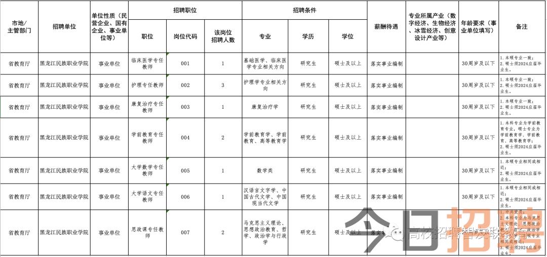 二克浅镇最新招聘信息汇总