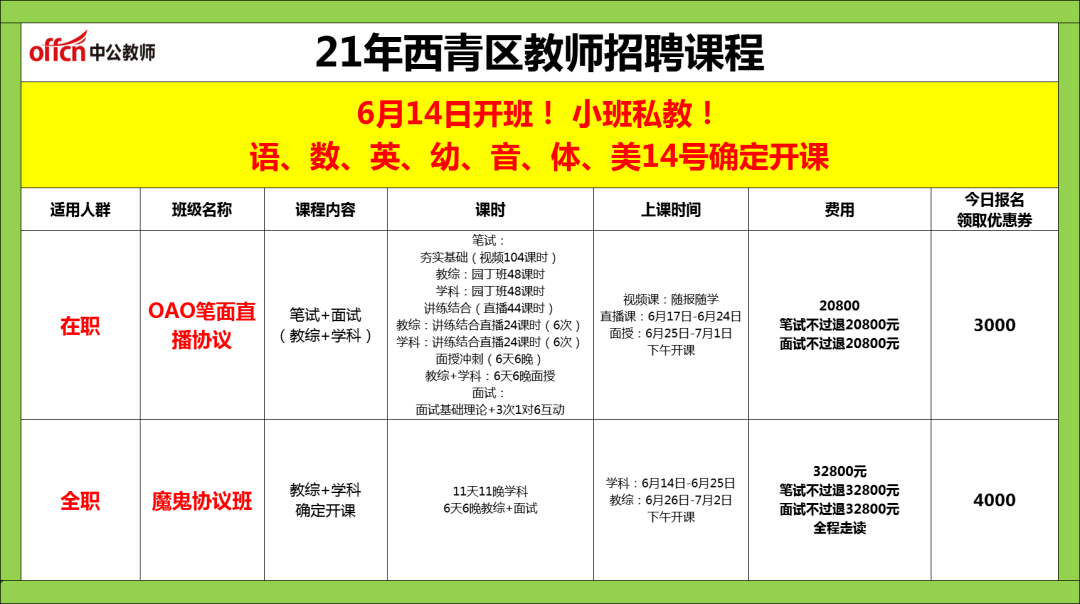 长岭县成人教育事业单位最新项目研究概况