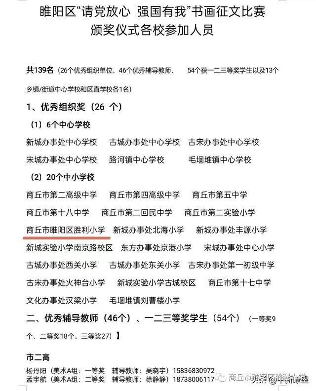 睢阳区小学人事任命引领教育新篇章