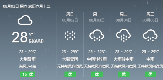 西掌村委会最新天气预报，为村民提供便利与安心的生活指南