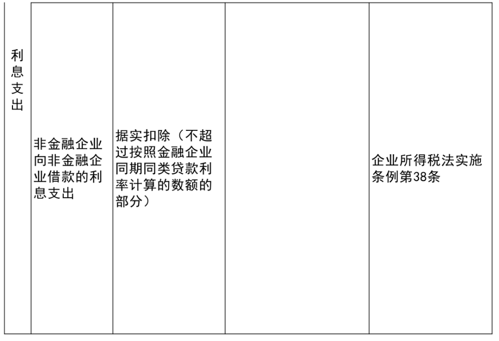 嫩江县成人教育事业单位项目探索与实践的最新动态