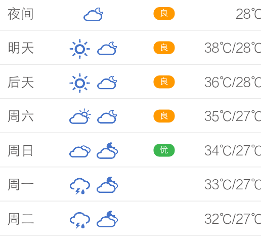 再来╬一年 第2页