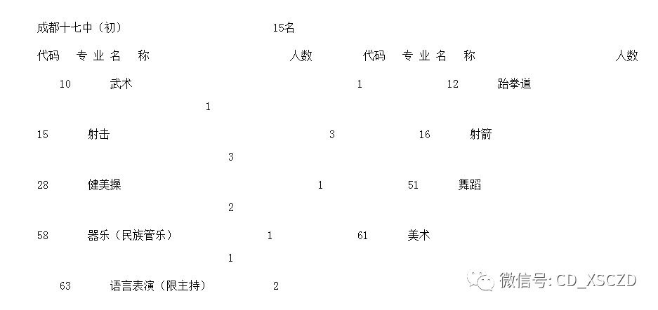 锦江区初中最新发展规划，塑造未来教育新蓝图