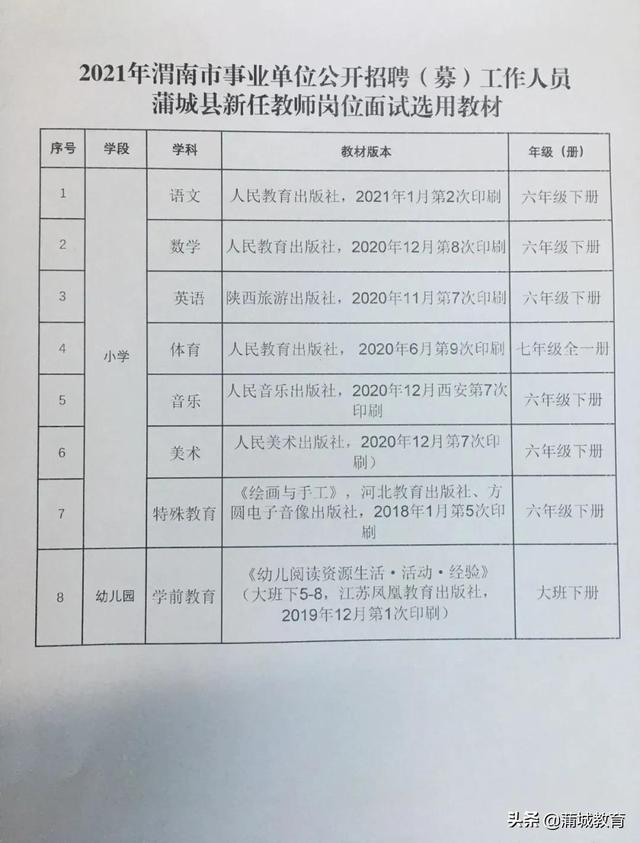 怀来县小学最新招聘信息全面解析