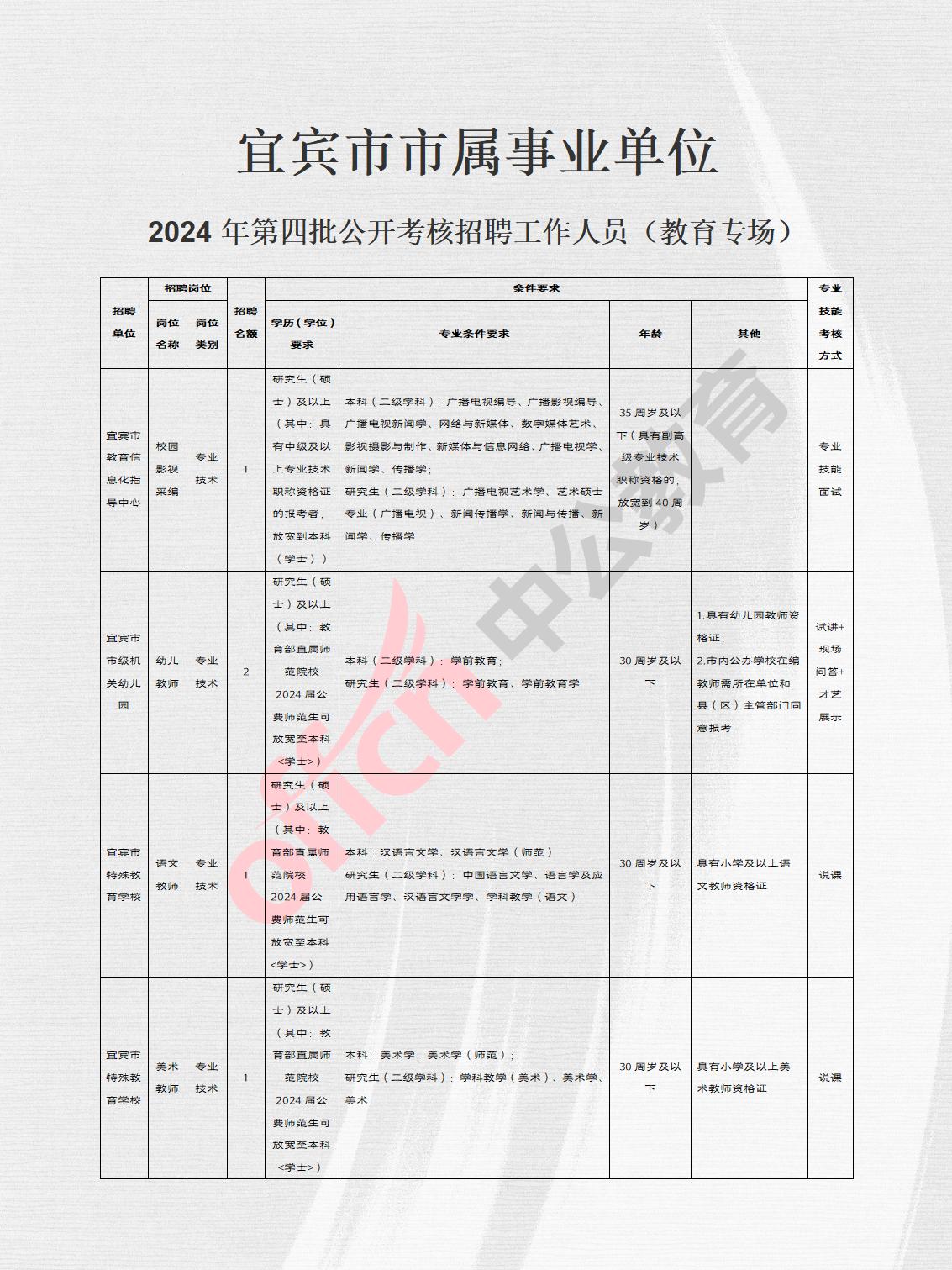 浔阳区成人教育事业单位发展规划研究揭晓