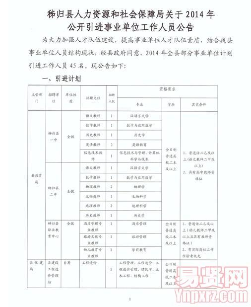 沾化县人力资源和社会保障局未来发展规划展望