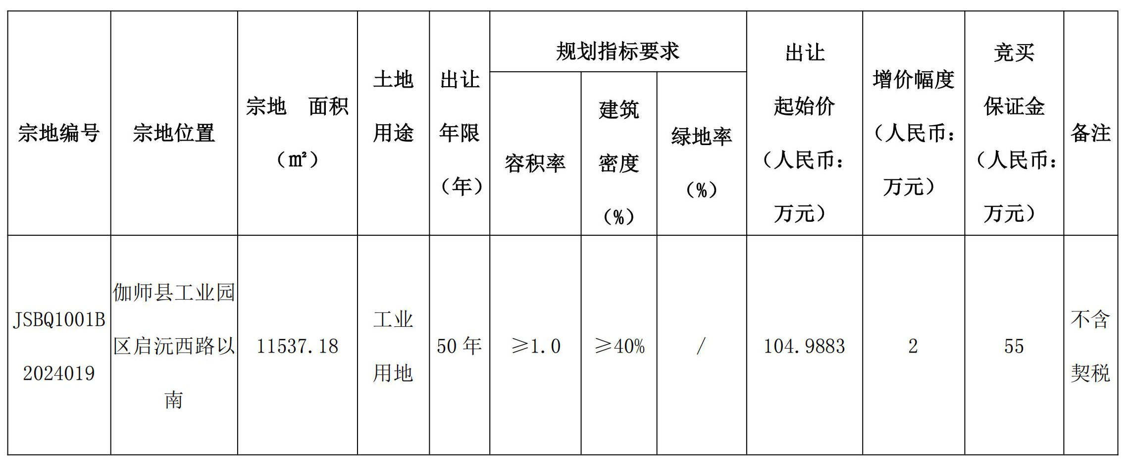 乐昌市自然资源和规划局新项目，推动城市可持续发展与生态保护融合共生