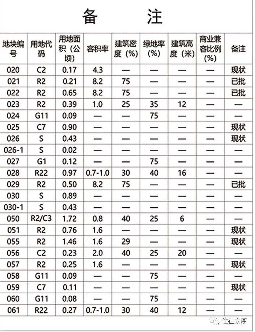 大徐村委会发展规划，塑造乡村新面貌，推动可持续发展进程