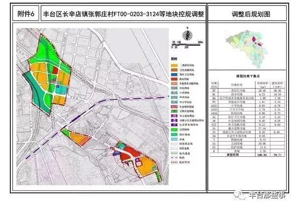 赵硖村民委员会最新发展规划