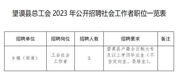 宣堡镇最新招聘信息全面解析