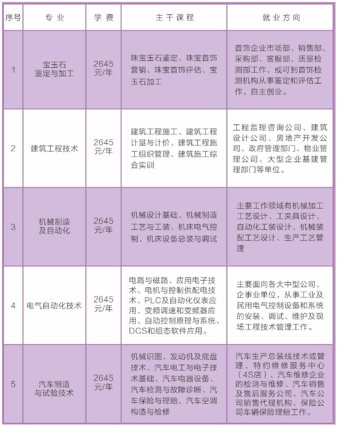 盖州市成人教育事业单位领导团队引领教育改革与发展新篇章