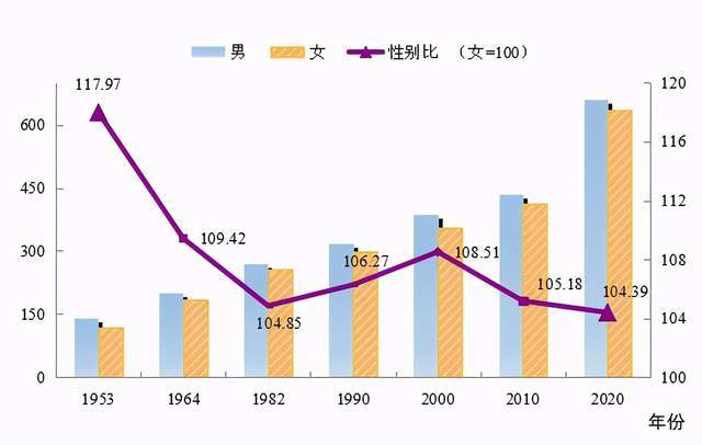 原平市数据和政务服务局人事任命动态解析