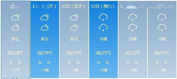 门村镇最新天气预报