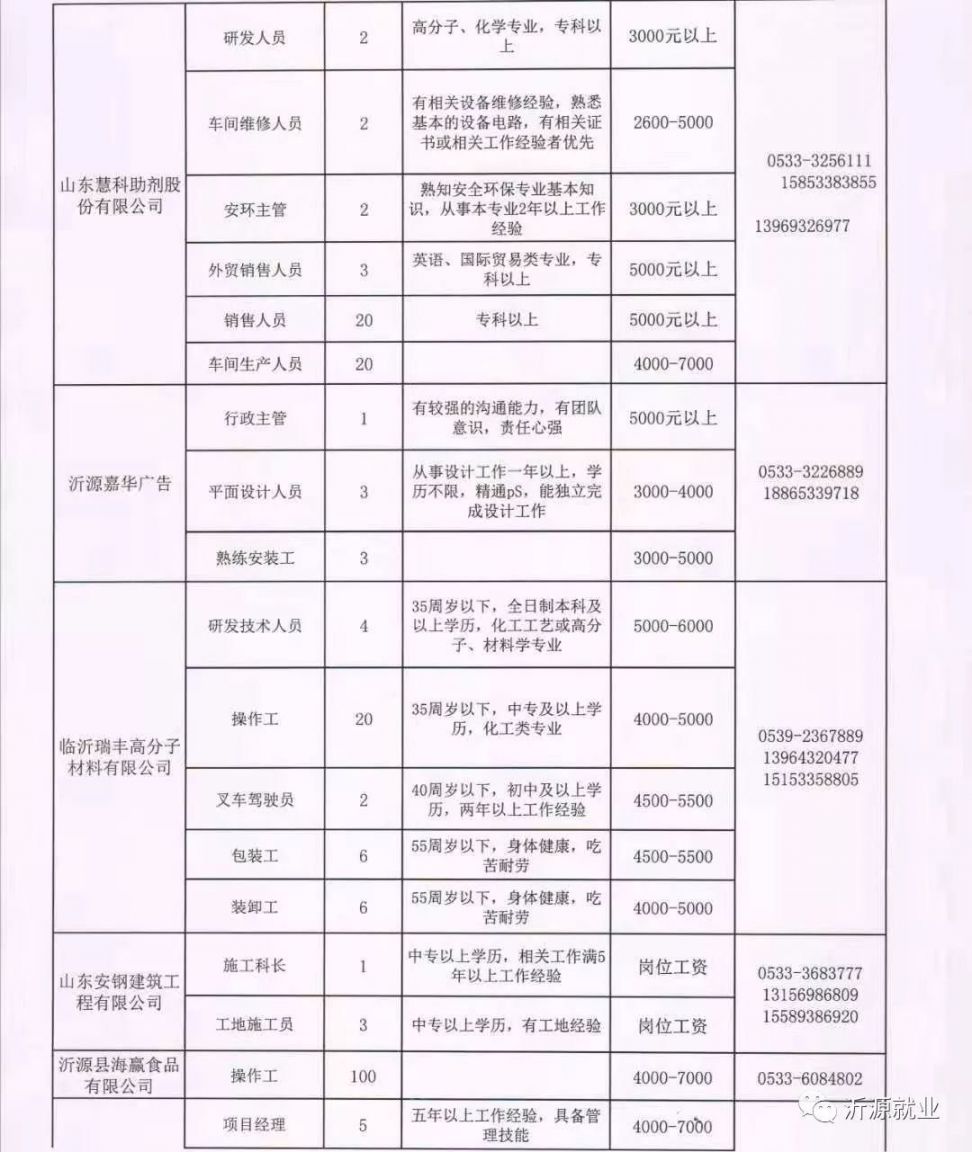 沂南县特殊教育事业单位最新招聘信息解读公告