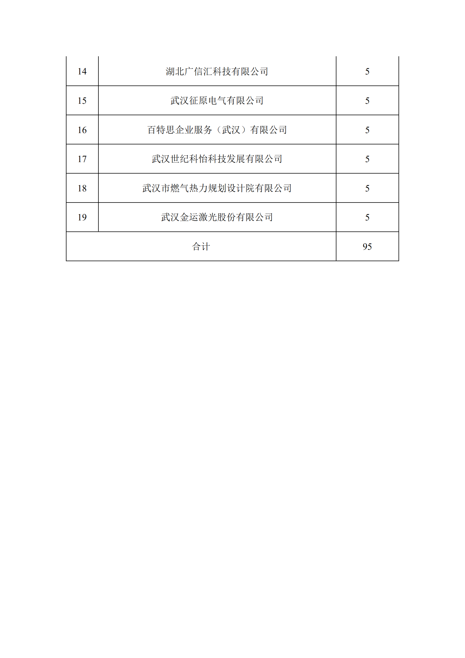 江岸区科学技术与工业信息化局新项目，科技与工业深度融合的推动力