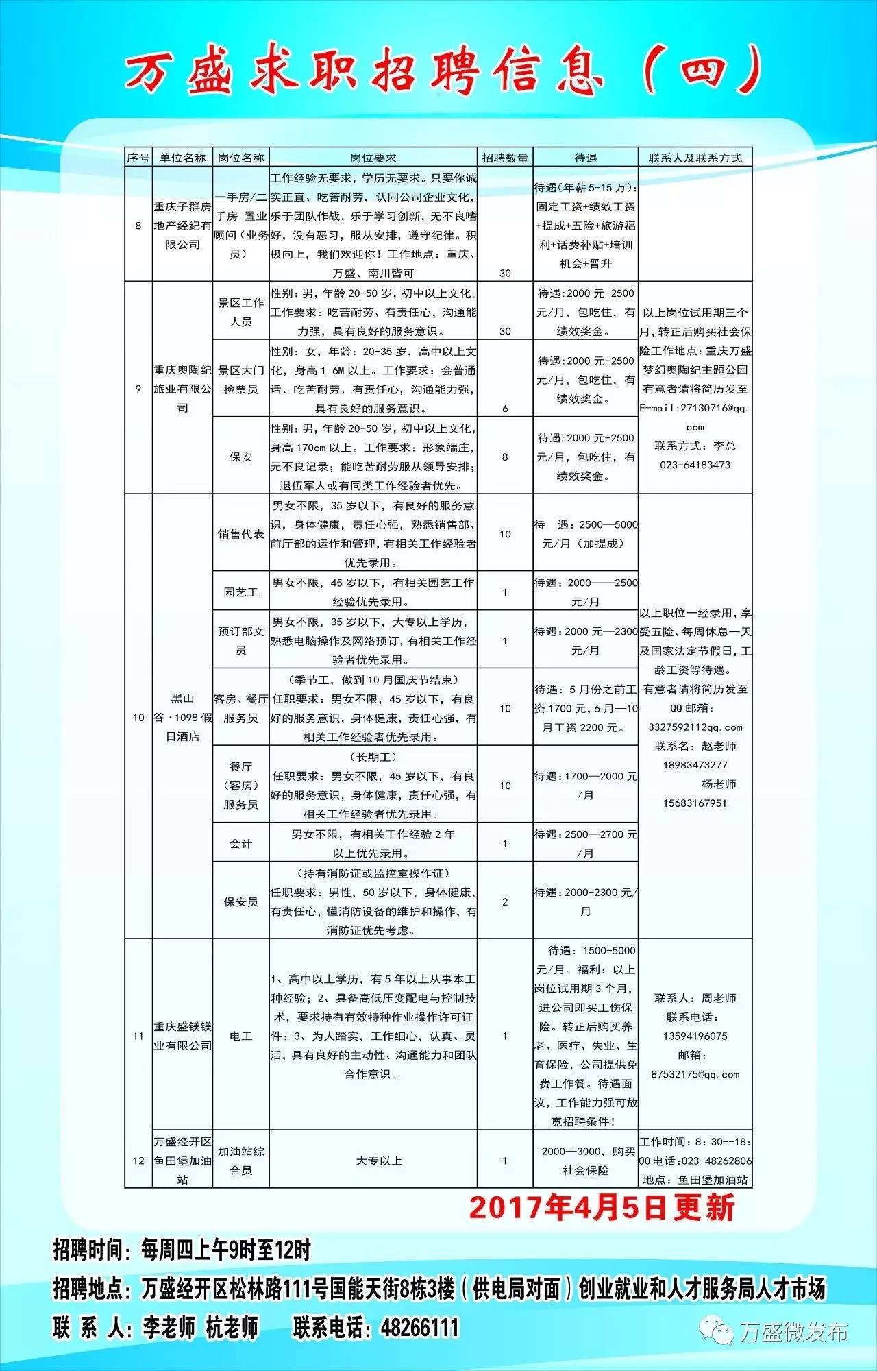 白云湖镇最新招聘信息汇总