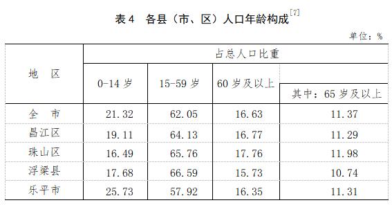 景德镇市人口和计划生育委员会最新项目，推动人口计生事业迈上新台阶