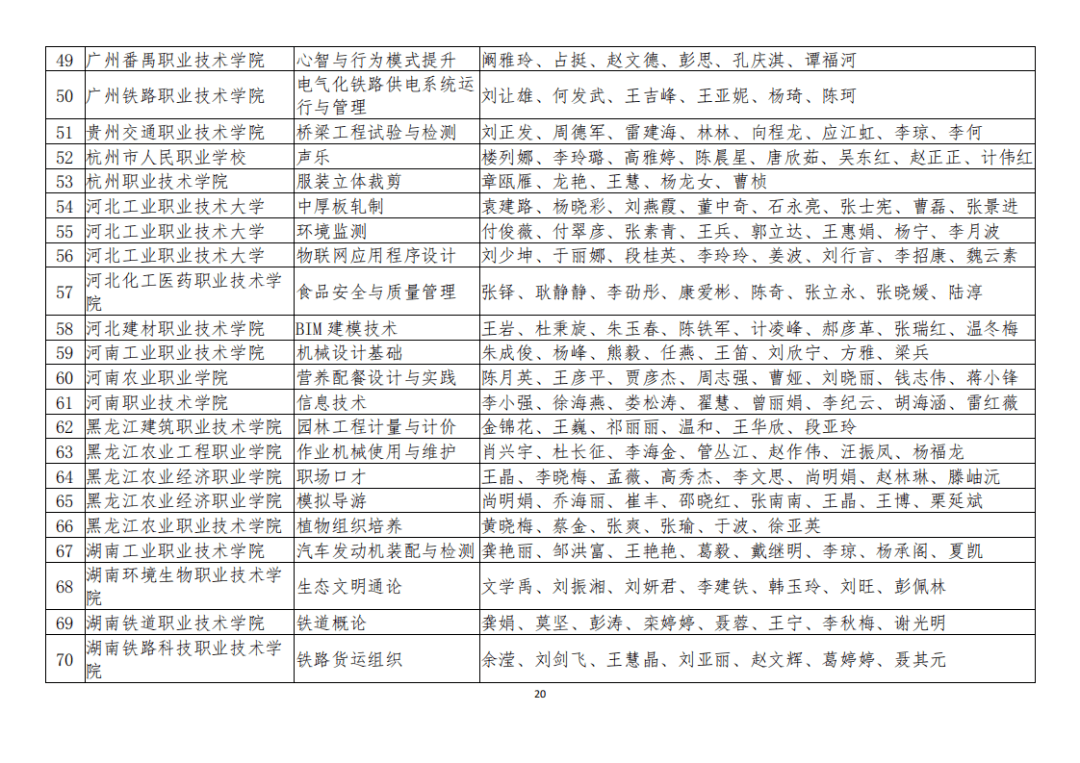 卫东区成人教育事业单位重塑教育生态，助力社区发展新项目启动