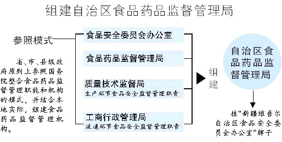 定结县市场监督管理局最新发展规划概览