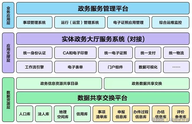 秋叶飘零