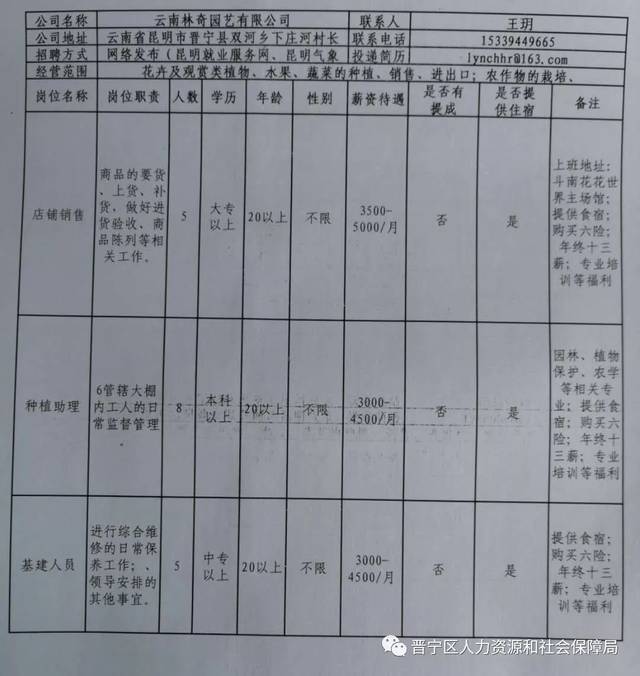 富宁县成人教育事业单位发展规划展望