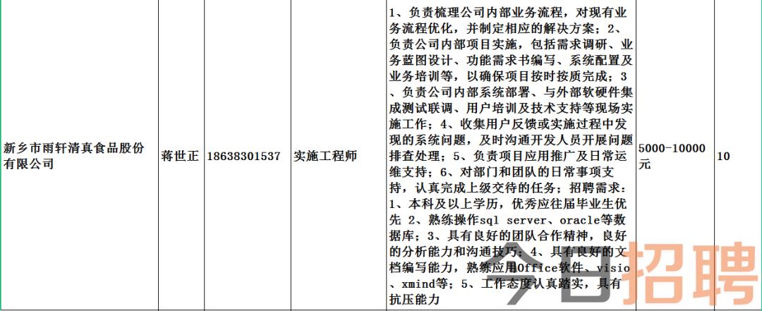 大库联乡最新招聘信息全面解析